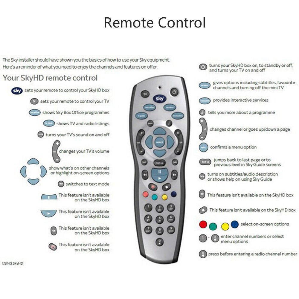 new remote control